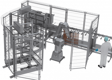 Trolley loading visualize